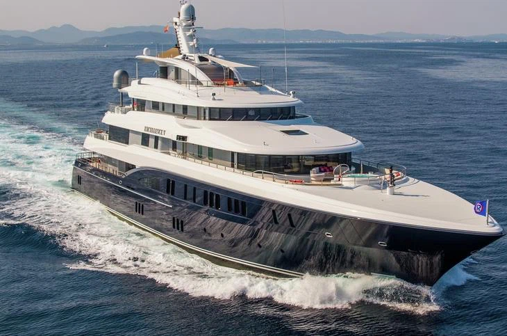 yacht circuit breaker