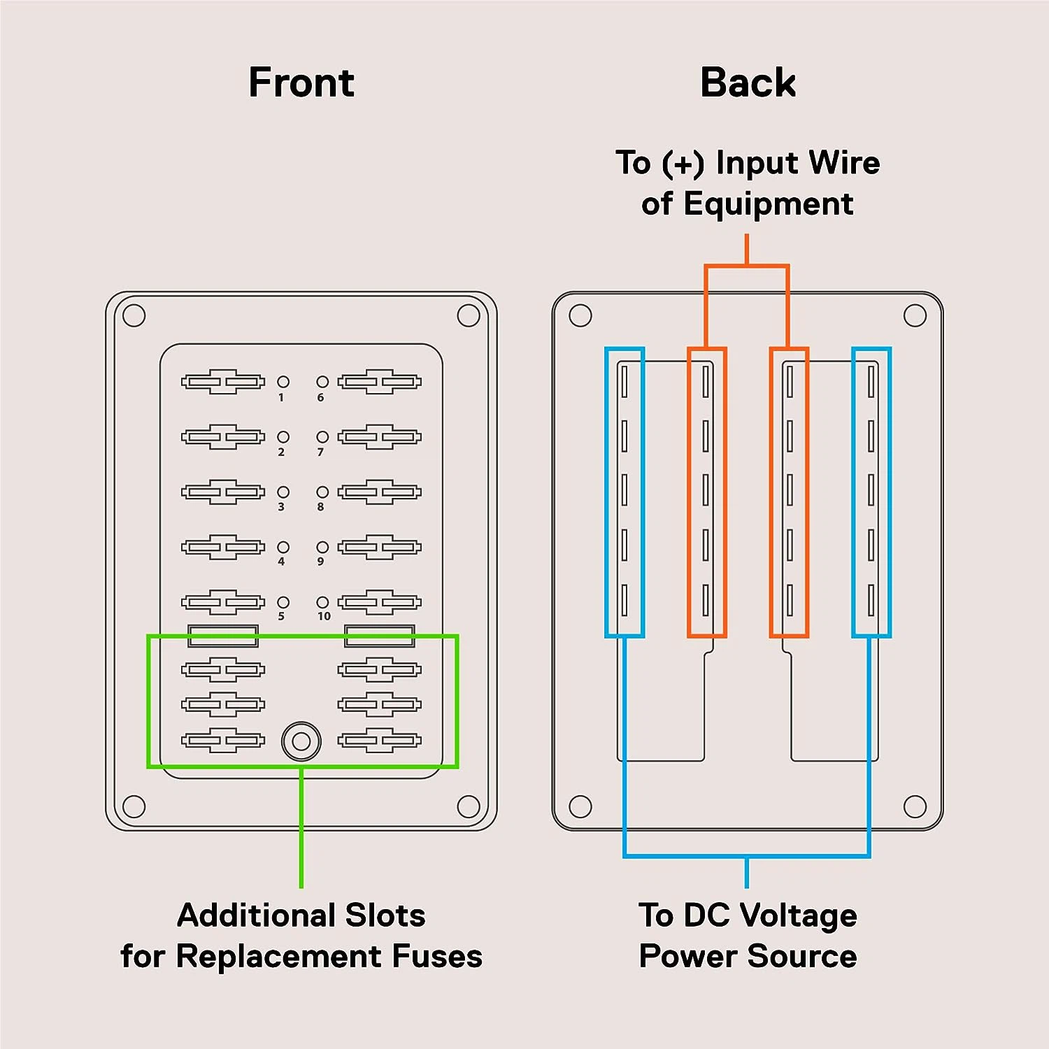 10 Way Fuse Box for blade fuse 10 Way Fuse Box for blade fuse