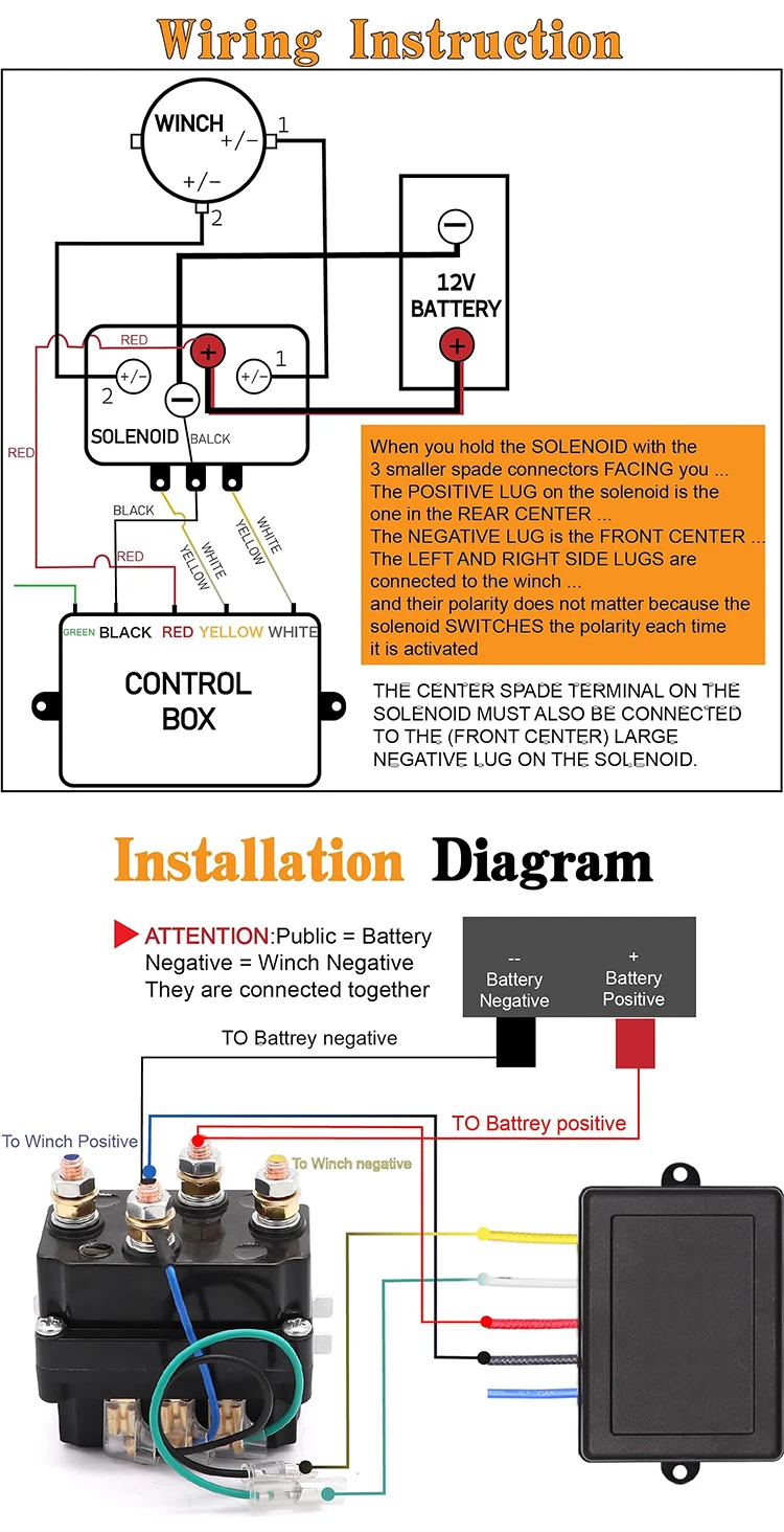 Installation-Diagram Installation-Diagram