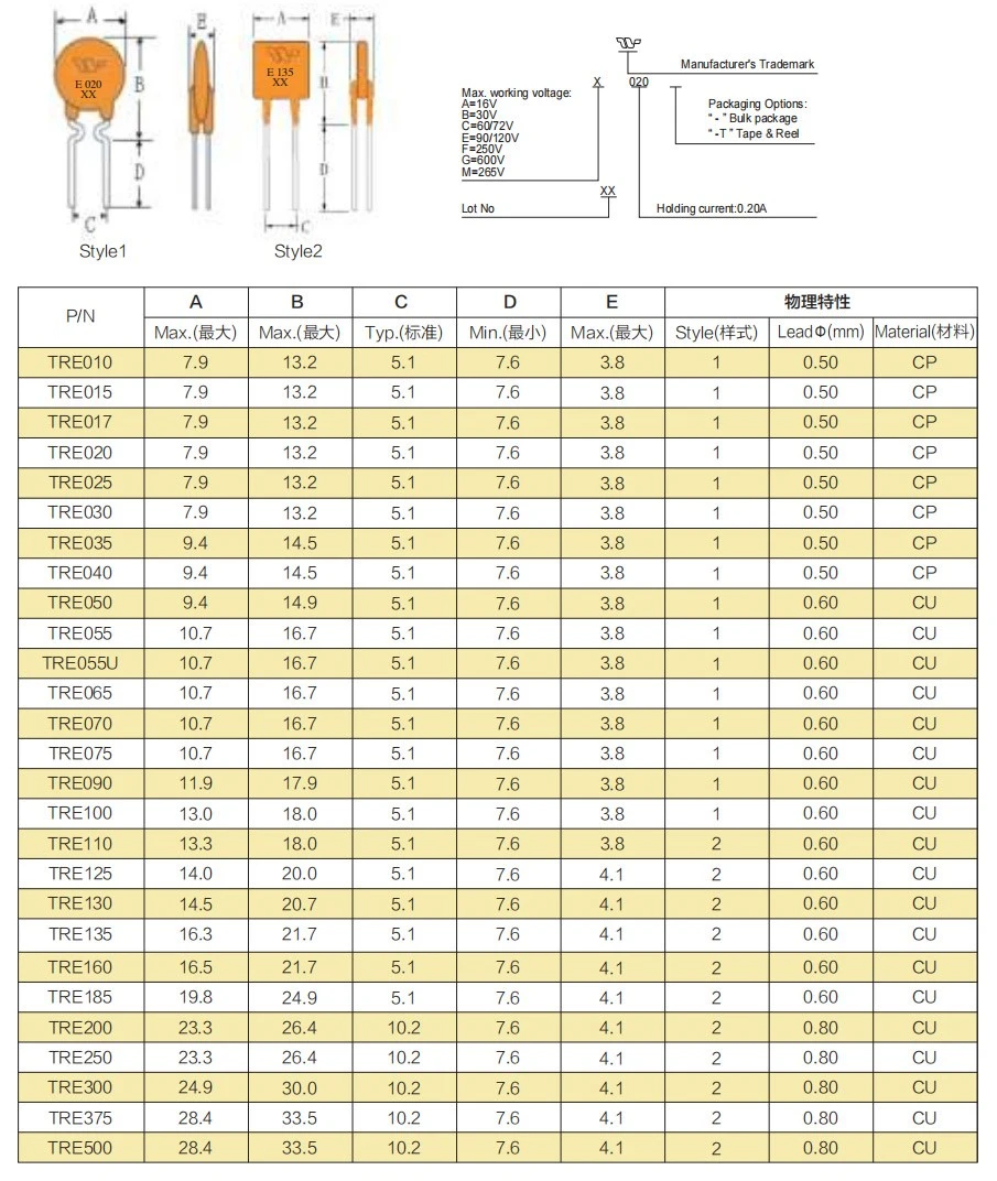exterior-shape-dimensions exterior-shape-dimensions
